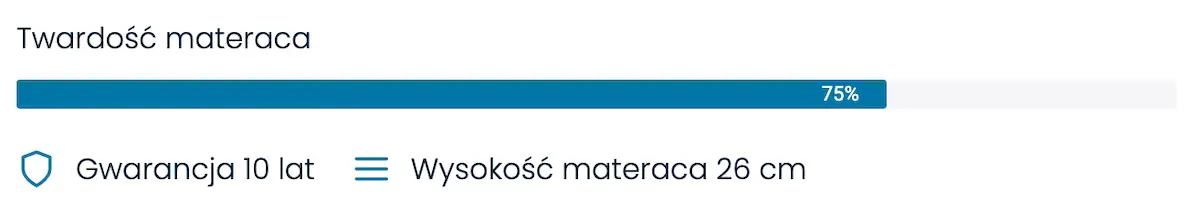 Twardość materaca hybrydowego Serta Blue Lagoon średnio twardy