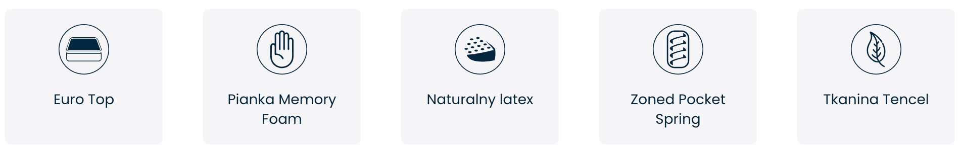 Euro Top Memory Foam naturalny lateks Zoned Pocket Spring i Tencel w Serta Cobalt Euro