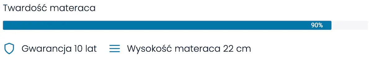 Twardość materaca Serta Pure 90 procent według skali Serta